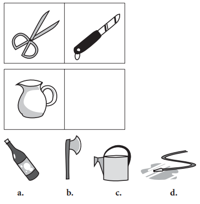 Question figure