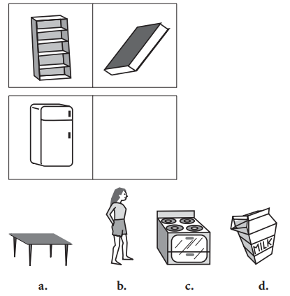 Question figure