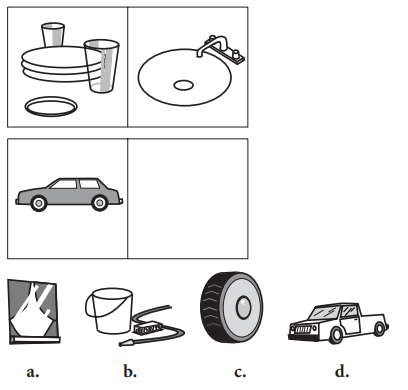 Question figure