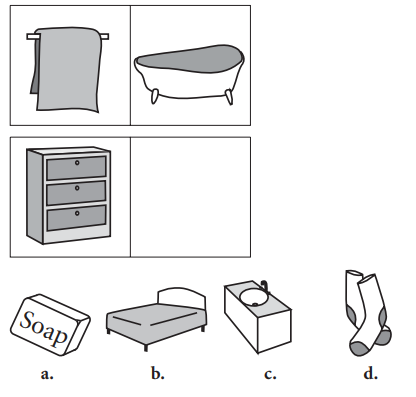 Question figure