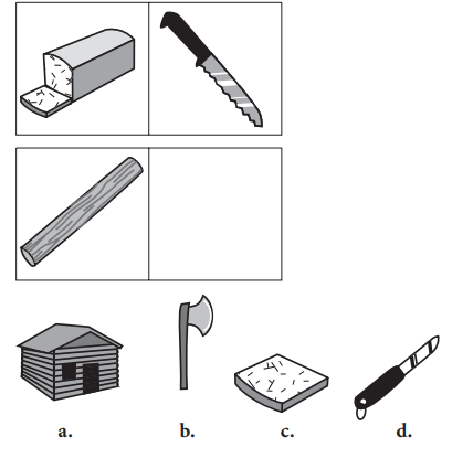 Question figure