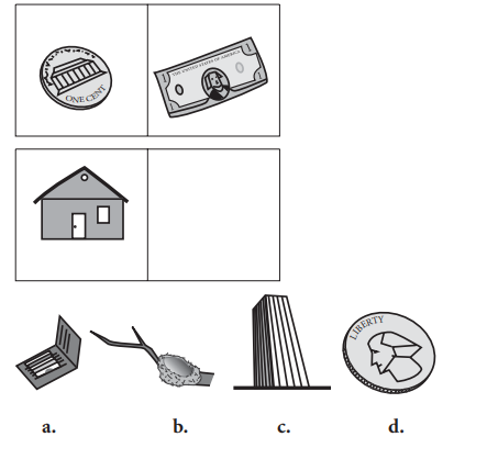 Question figure