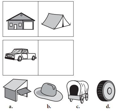 Question figure