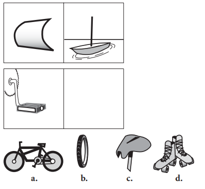 Question figure