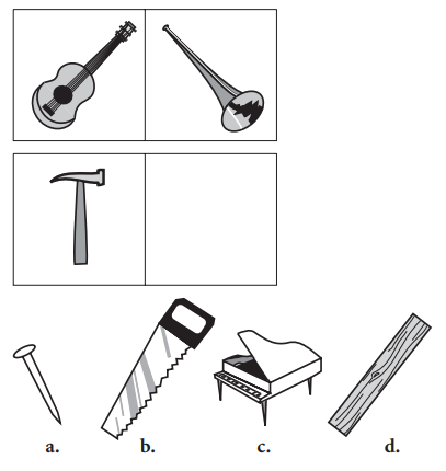 Question figure