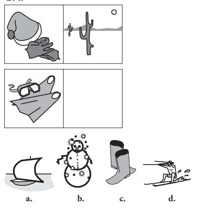 Question figure