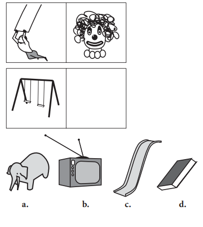 Question figure