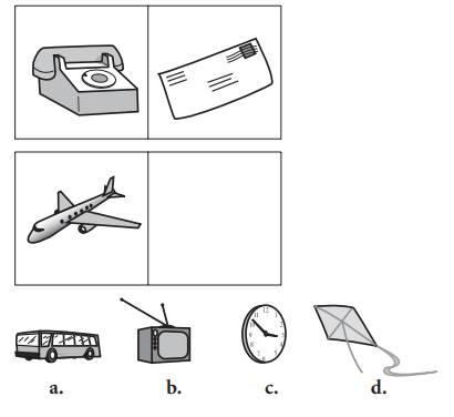 Question figure