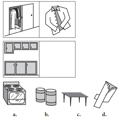 Question figure