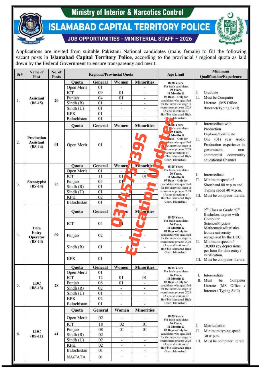 Islamabad Capital Territory Police